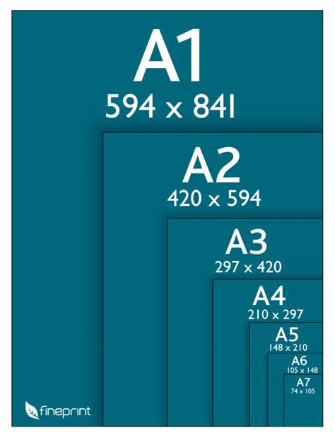 Paper Sizes And Formats, The Difference Between A4 And, 57% OFF