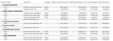 Power Bi Table Reference In Latex - IMAGESEE