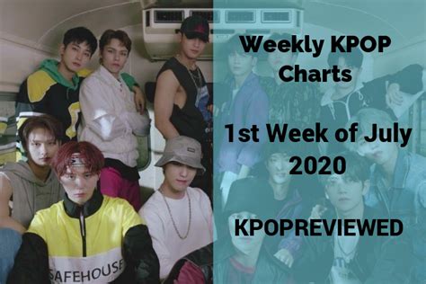 [Weekly Chart] 1st Week of July 2020 – Kpop Review - KpopHit - KPOP HIT