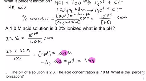 What is percent ionization - YouTube