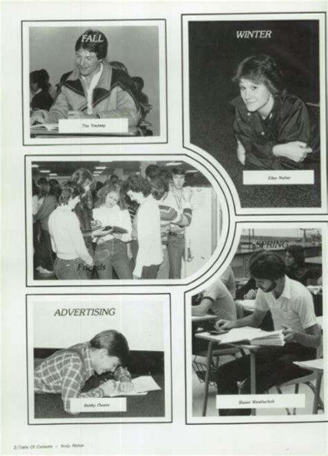 Explore 1983 Floyd Central High School Yearbook, Floyds Knobs IN - Classmates