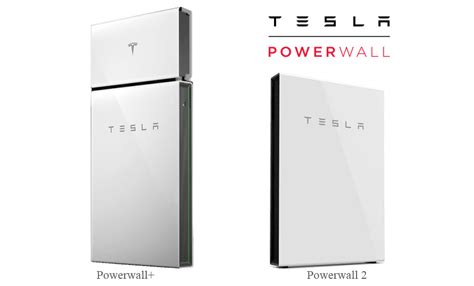 Tesla solar battery - Solar World