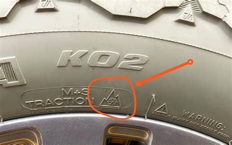 What Does That Mountain Snowflake Symbol On Your Tires Mean?