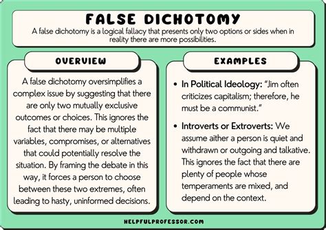 10 False Dichotomy Examples (2024)