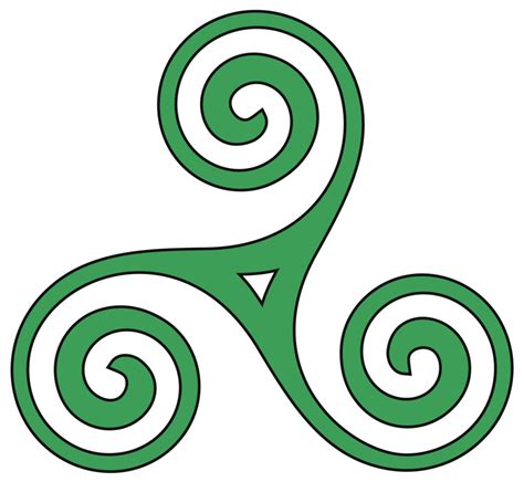 Celtic Symbols and Their Meanings - Mythologian