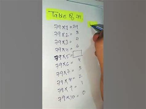 Table of 79 | Table Trick | Vedic Math's | 79 times table trick #shorts #youtubeshorts - YouTube