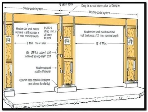 Framing A Garage Door Rough Opening Video Check more at http://tradeshowdisplay.design/framing-a ...