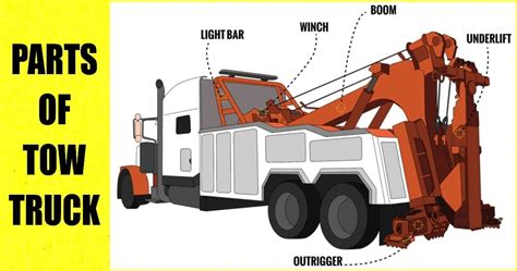 10 Parts of Tow Truck - Explained with Complete Details [with Pictures ...