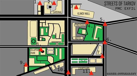 Escape from Tarkov Streets Map Guide - Extraction Points and Boss Guide