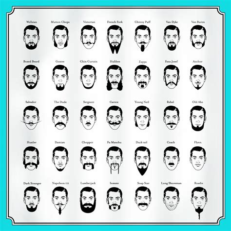 #Movember #NoShaveNovember Shower Curtain