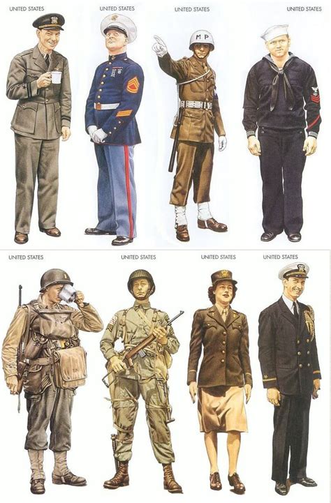 Ww2 uniforms – Artofit