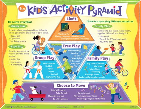 Fit-Kids-1 | Physical activities for kids, Physical activities, Healthy schools