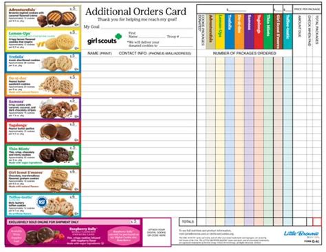 Girl Scout Cookie Order Form 2023 Little Brownie Bakers - Printable ...