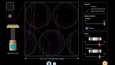 Rutherford Gold Foil Simulation Experiment.JEE/NEET. - YouTube