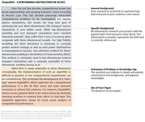 Journal Article: Introduction : NSE Communication Lab