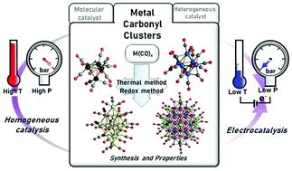 Metal carbonyl clusters of groups 8–10: synthesis and catalysis ...