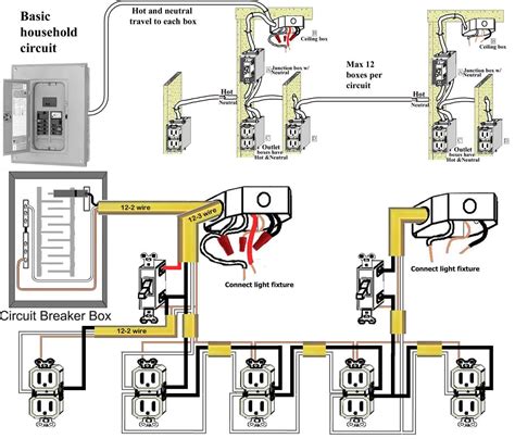 Electrical Wiring Residential Circuit Diagram