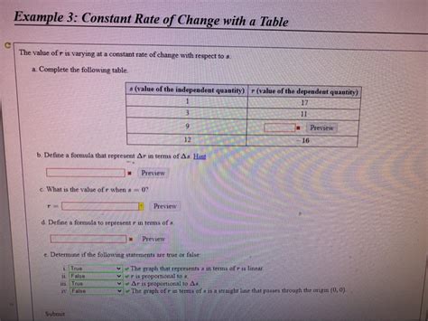 Solved Example 3: Constant Rate of Change with a Table The | Chegg.com