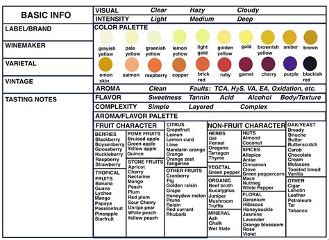 EXCEL TEMPLATES: Printable Wine Tasting Score Sheet Pdf