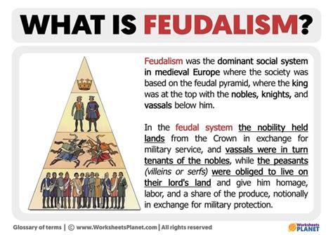 Feudal System