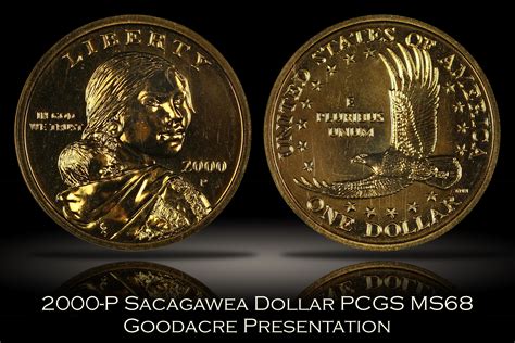 Sacagawea Coin 2000-P Value - bmp-news