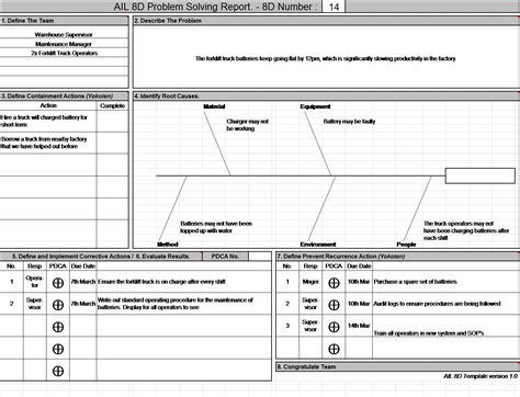 Download 8d Problem Solving Template 119353 - 8d Format Excel PNG Image ...