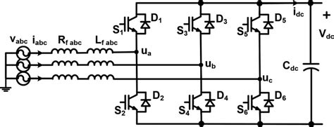 Three-phase diode bridge rectifier. | Download Scientific Diagram