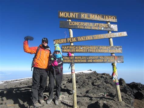 Mount Kilimanjaro Packing List | Thoughts and Pavement