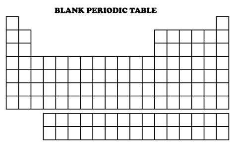 Periodic Table BLANK | Classical Conversations Cycle 3 | Pinterest | Periodic table, Teacher ...