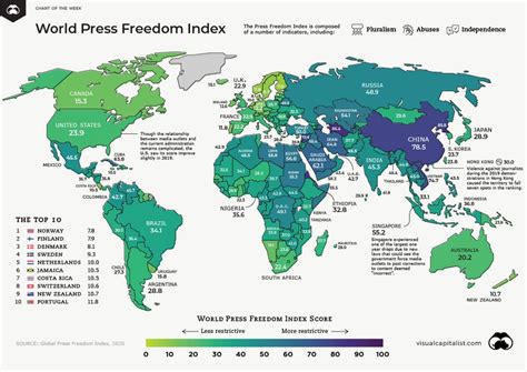 World Press Freedom Index Map : MapPorn