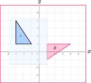 Rotations - GCSE Maths - Steps, Examples & Worksheet