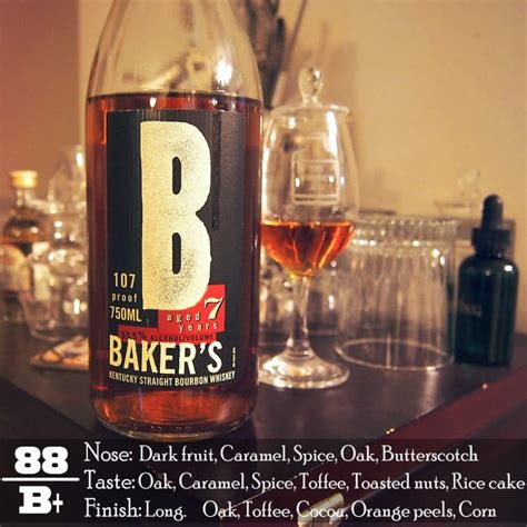 Baker's Bourbon Review - The Whiskey Jug