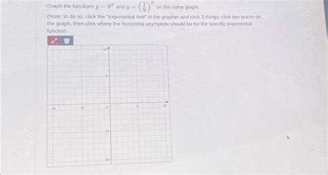 Solved Graph the functions y=9x and y=(91)x on the same | Chegg.com