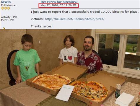 Bitcoin Pizza Day, Cost of 2 Pizzas Today $268 Million - TechResearcho