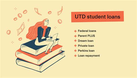 UTD Financial Aid: A Complete Guide