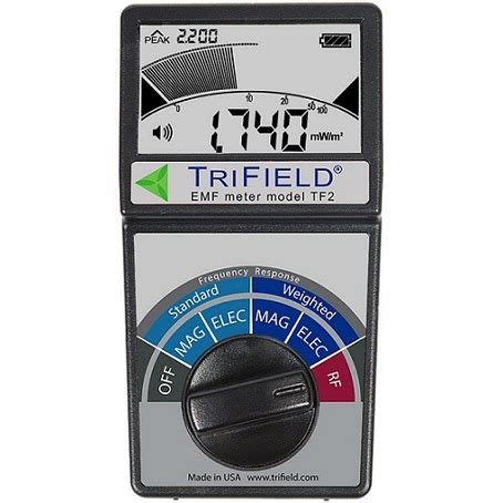 TriField TF2 Review (UK, USA, Canada) | Product Talk