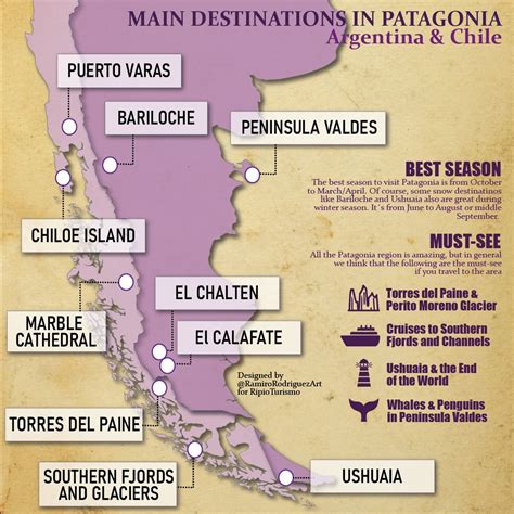 Where is Patagonia? What is Patagonia? Is Patagonia a country?