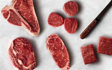 6 Best Ribeye Steak Cuts For Grilling | BBQ Champs Academy