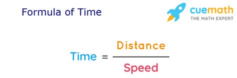 Time Formula - What Is the Formula For Time? Examples