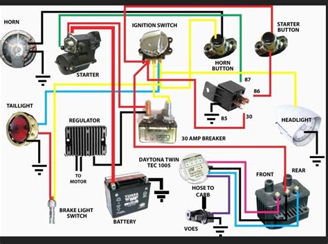 Sportster Wiring Diagram With Generator