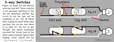 3 way light switch wiring troubleshooting - IOT Wiring Diagram