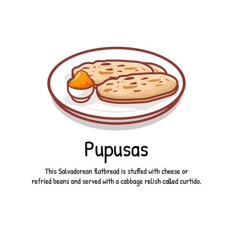 Pupusas thick griddle cake or flatbread from El Salvador and Honduras 22671321 Vector Art at ...