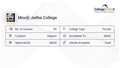 MJC Jalgaon Fees Structure & Courses List 2023-24