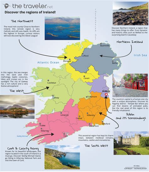 Places to visit Ireland: tourist maps and must-see attractions