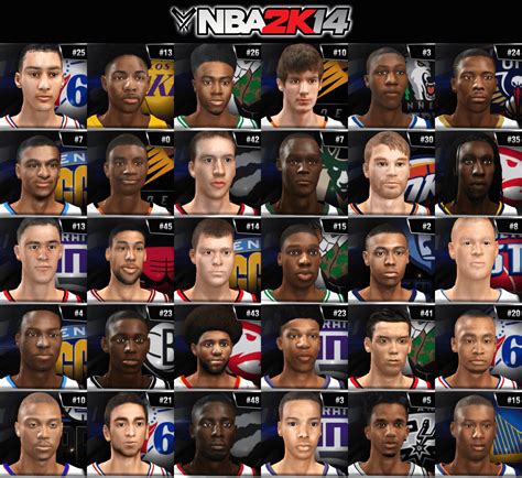 NBA 2k14 Ultimate Roster Update v7.1 : July 1st, 2016 - HoopsVilla