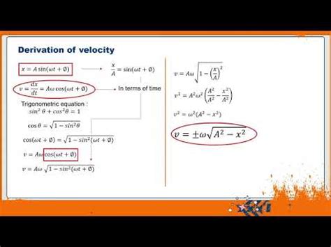 Derivation of Equation in Simple Harmonic Motion - YouTube