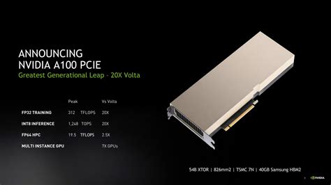 NVIDIA's new A100 PCIe accelerator: 40GB HBM2e memory, PCIe 4.0 tech