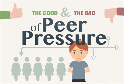 The Science of Peer Pressure [Infographic]