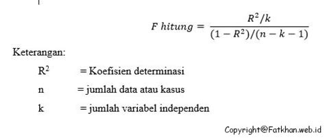 Izhen Handana: Contoh Soal Koefisien Regresi