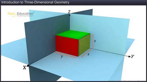 CBSE 11 Maths Introduction to Three Dimensional Geometry - YouTube